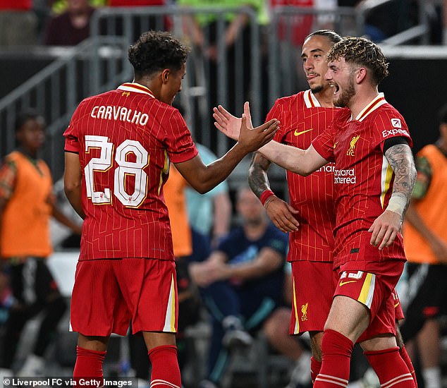 Harvey Elliott (right) provided a wonderful assist for Fabio Carvalho (left) to score Liverpool's second goal against Arsenal