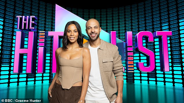 A much-loved BBC game show is returning to screens, along with celebrity presenters Rochelle, 35, and Marvin Humes, 38, in just days after a series of special episodes