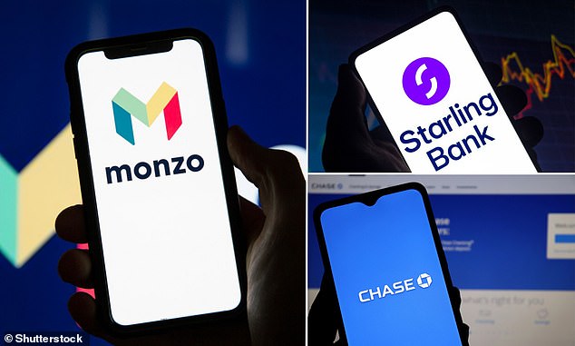 Digital first: Monzo, Starling and Chase lead in customer satisfaction with bank accounts