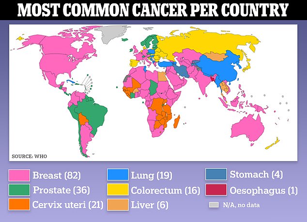 Above you can see the most common type of cancer in each country