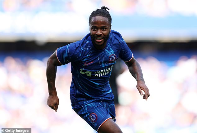 Chelsea winger Raheem Sterling has not ruled out a move to Manchester United