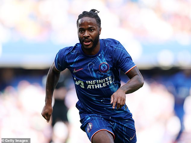 Crystal Palace are among the teams interested in offering a Chelsea transfer to Raheem Sterling