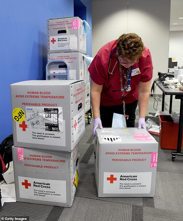 The Red Cross is the country's largest blood supplier and is warning of a major drop in donations