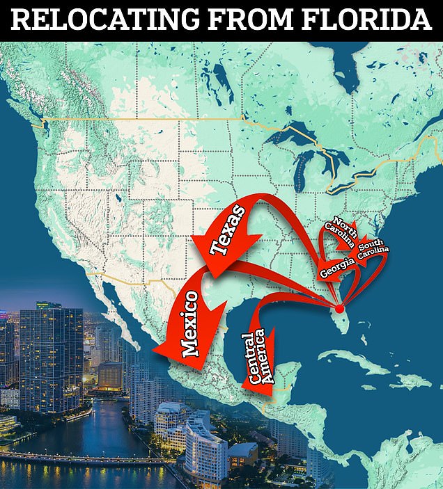 Texas, Georgia, North Carolina and South Carolina are the four states that Florida condo owners most often flee to.