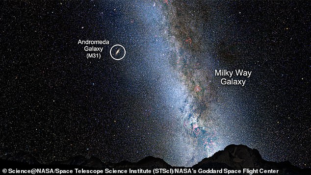 Present day view of Andromeda and the Milky Way galaxy. Astronomers have long known that Andromeda and the Milky Way are being drawn together by the forces of gravity