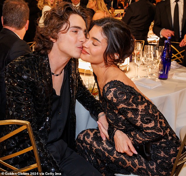 Kylie Jenner and Timothee Chalamet's True Relationship Revealed — And What The Kardashians Really Think Of Him; Photographed At The Golden Globes In January