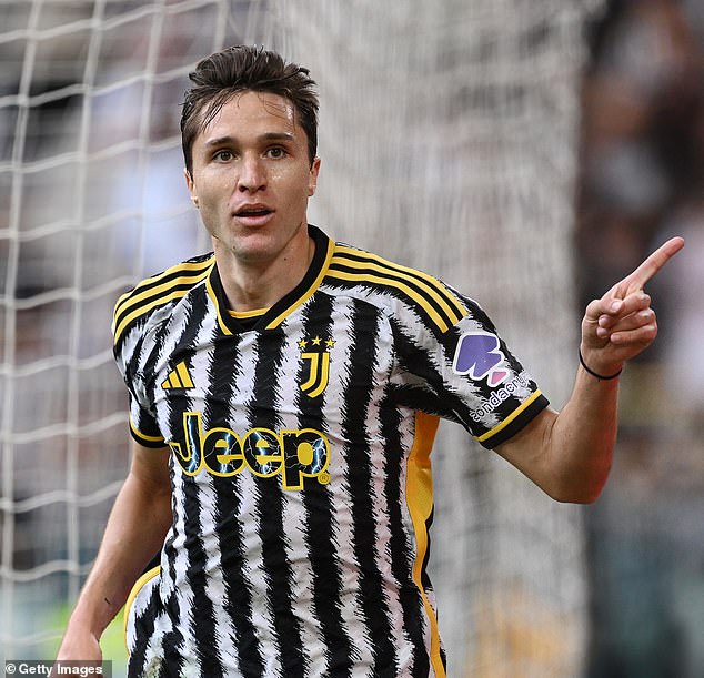 Liverpool are considering a move for Juventus forward Federico Chiesa this week