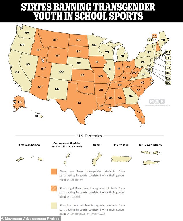 The map above shows the states that have banned transgender youth from participating in sports. These states are primarily located in the southern and central US.