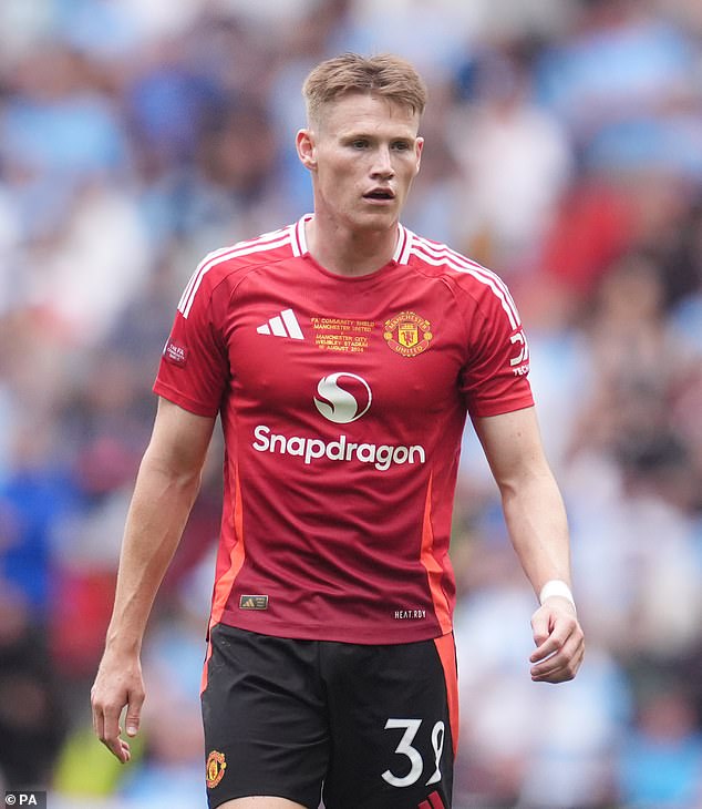 Manchester United have reportedly received a bid from Napoli for Scottish midfielder Scott McTominay