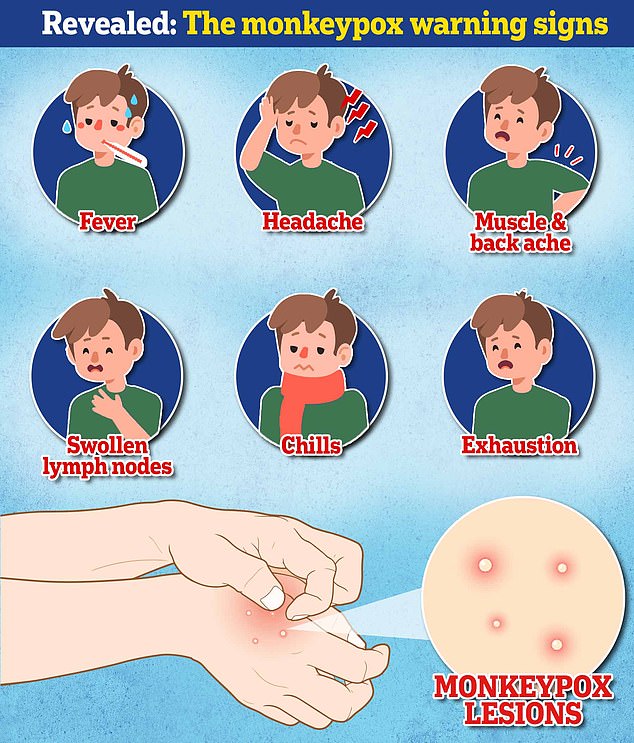 Mpox GLOBAL MAPPING Every country where a new deadly variant