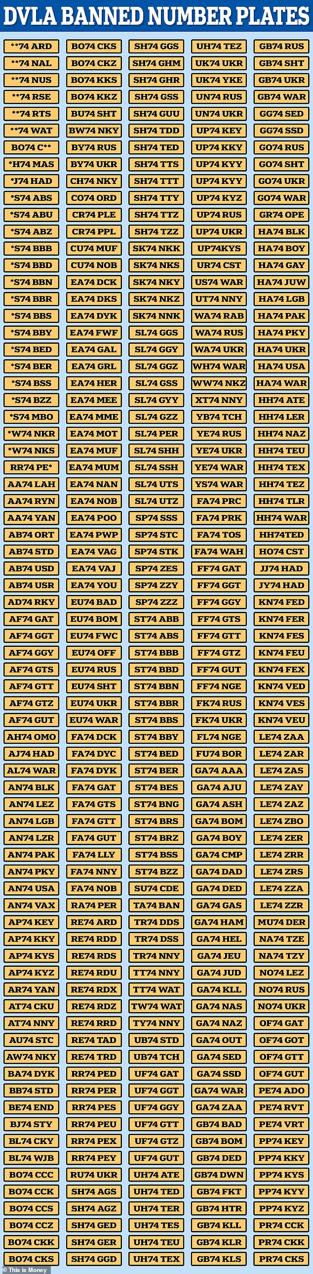 New 74 plates BANNED for being too crude DVLA scraps