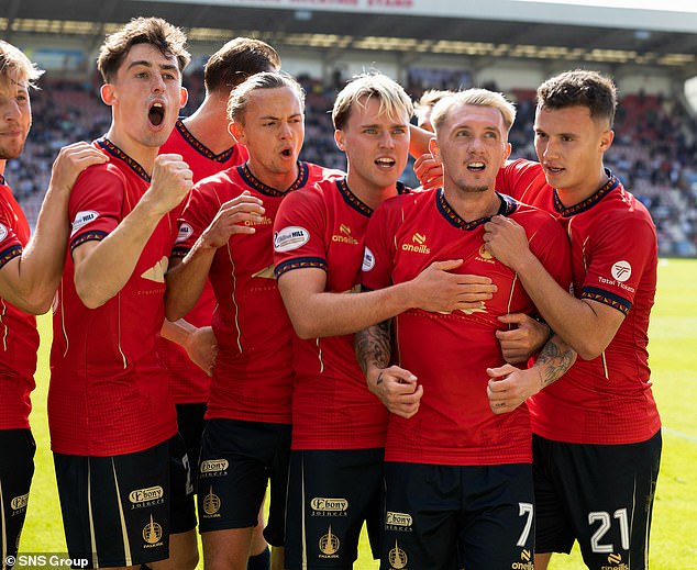 Falkirk have made an excellent start to the Championship and will be looking to beat Hearts