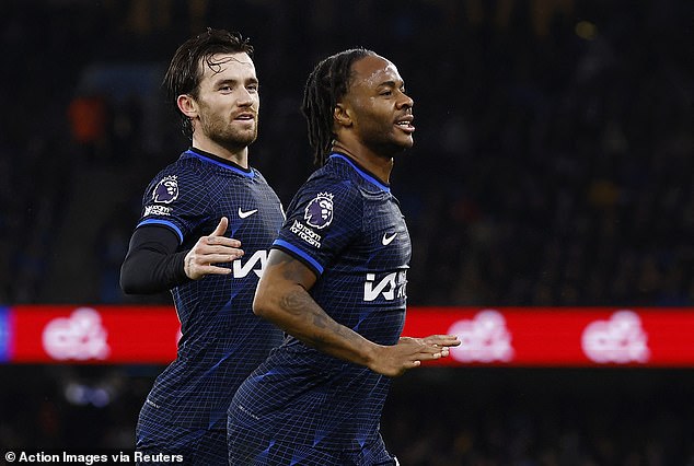 Raheem Sterling and Ben Chilwell were also left out of Chelsea's UEFA squad list