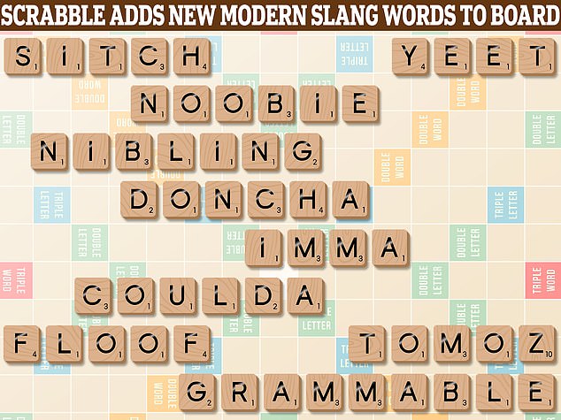 Scrabble adds almost 2000 words to their dictionary including nibling