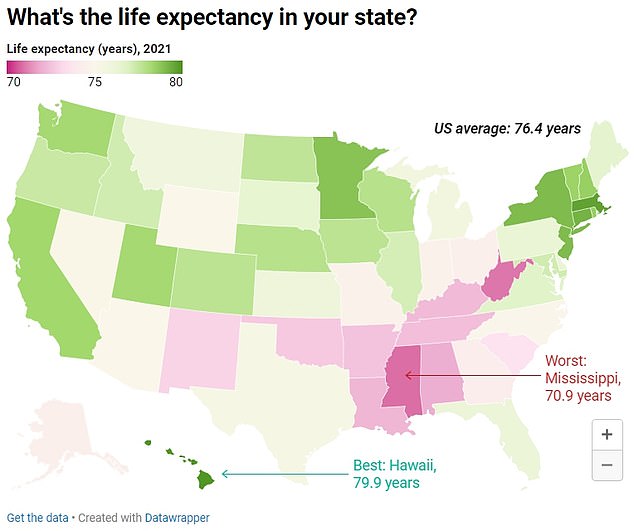 The map above shows life expectancy by state in the US