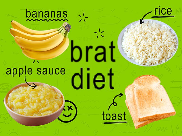 The BRAT diet, which has actually been around for over a century, has long been supported by health professionals. The diet is specifically designed for those who are unfortunate enough to suffer from diarrhea and other stomach problems.