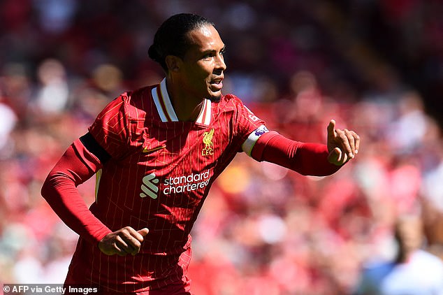 Virgil van Dijk has revealed that there is still no contract offer from Liverpool on the table