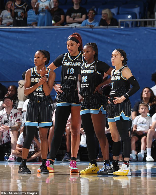 Chicago Sky ended training early on Tuesday and tested the team for a possible Covid outbreak