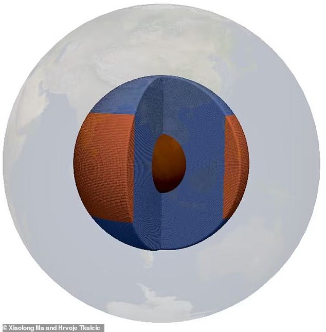 The best explanation for these data was the presence of a region of low-density material (shown in red) close to the surface of the Earth's liquid outer core