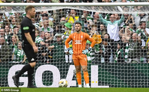 Butland looks dejected as his team fail to return to Old Firm competition