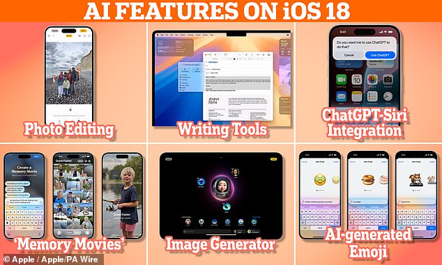 “Apple Intelligence” refers to a range of new AI-powered features coming to Apple’s upcoming software update, iOS 18, from AI-generated emoji to a new version of Siri that uses ChatGPT, OpenAI’s infamous chatbot.