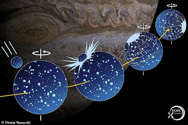 The asteroid impact was so large that it completely shifted Ganymede's axis, according to researchers from Kobe University (artist's impression)