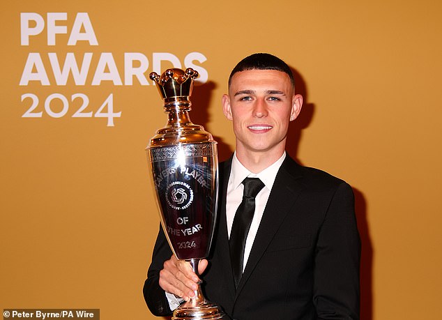 Phil Foden hopes to win his previous award, the PFA's Players' Player of the Year Award