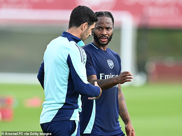 Raheem Sterling is one of the new summer players set to make Arteta's European squad