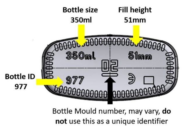 'They also have markings (bottle size, fill height and bottle ID) on the bottom of the bottle. 'These will not vary in position or detail'