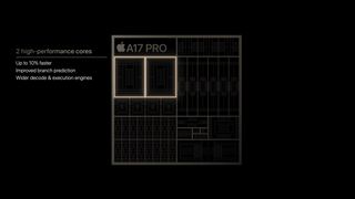 An image of the A17 Pro specifications