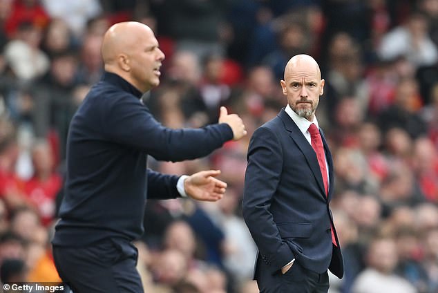 Erik ten Hag (right) was criticised by Carragher, but was defended by Neville during the debate