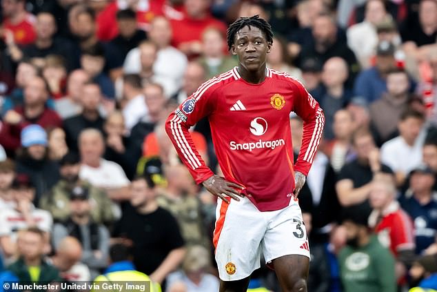 Kobbie Mainoo is a super talent, but Man United must be careful about overplaying him