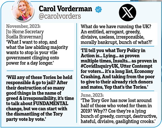 1725762954 846 Carol Vorderman takes swipe at the BBC for her