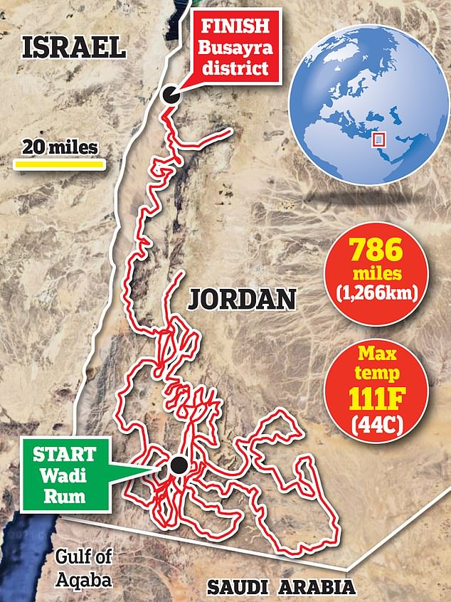 Spencer's epic desert challenge involved him running more than 42.2 km or 26.2 miles every day