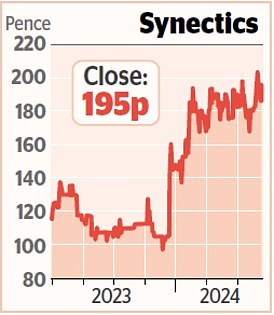 1725936520 566 MARKET REPORT TGI Fridays owner Hostmore on the brink as