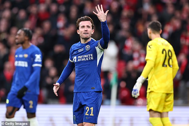 Chelsea were silent on Tuesday when asked about their plans for Chilwell