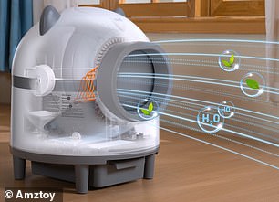 Amztoy models rotate on the Y-axis