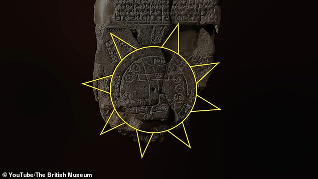 The triangles at the edge of the circle represented mountains and the Babylonian belief that the sun disappeared there