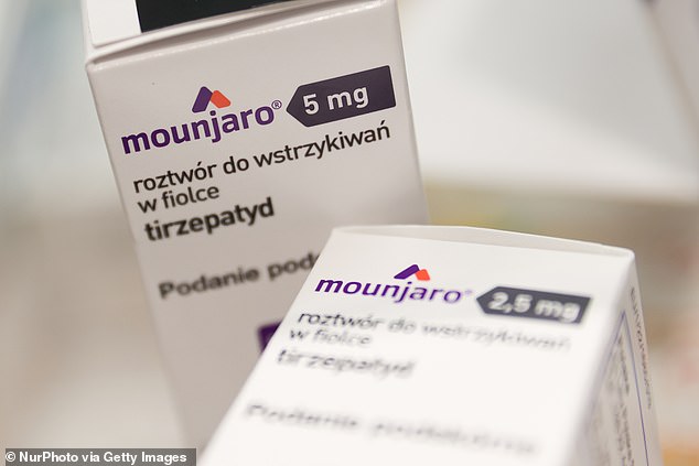 Analysis shows that women lost up to a quarter of their body weight by using Mounjaro for up to 20 months