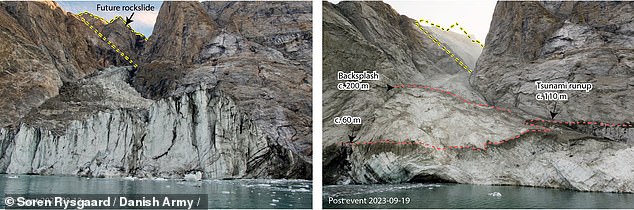 Climate change has created the conditions for this landslide by melting a glacier at the base of the mountain, destabilizing enough ice and rock to fill 10,000 Olympic swimming pools