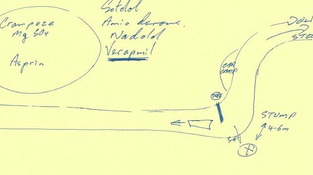 A hand-drawn map by Lynn showing the locations where he burned the remains of Mr. Hill and Mrs. Clay