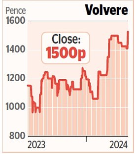 1726275340 616 MARKET REPORT Gold Miners Shine as Gold Bars Hit Record