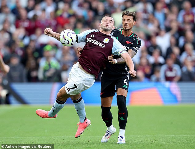 Arsenal have a tougher skin, as evidenced by Ben White's tussle with John McGinn last month