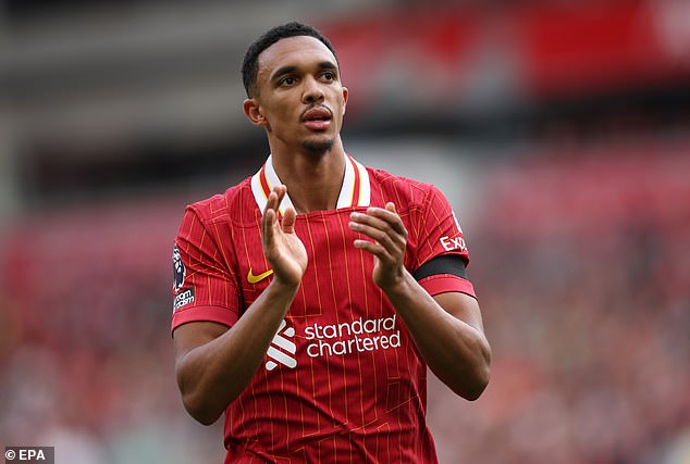 It is of great importance for Liverpool to keep Trent Alexander-Arnold