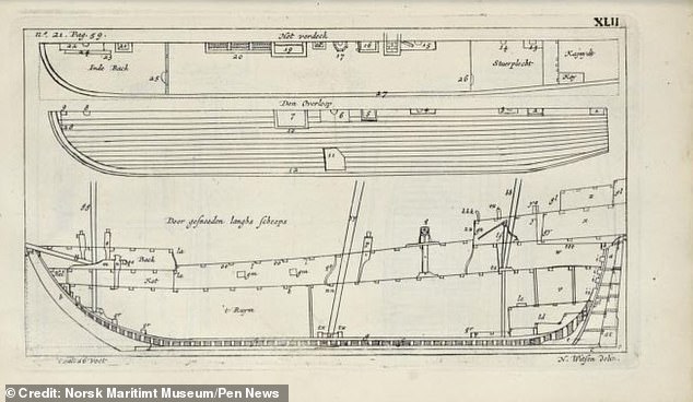 A cross section of a ship such as the Providentz