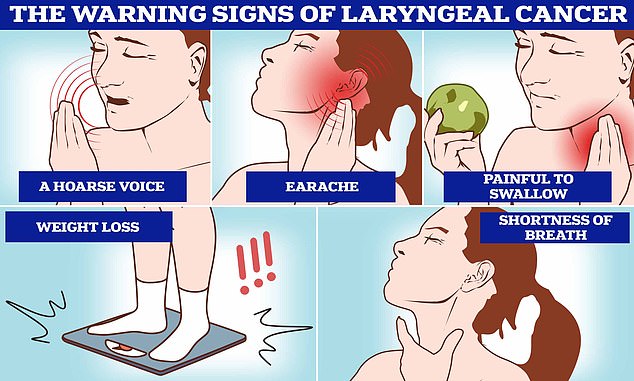 For many people like Theakston, the first noticeable symptom is a sore throat, but experts warn that an earache is a lesser-known warning sign