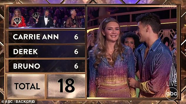 The judges gave her six points for her performance, giving her a total of 18 points, and the audience was less enthusiastic when they cheered her on than when they cheered on the other contestants.