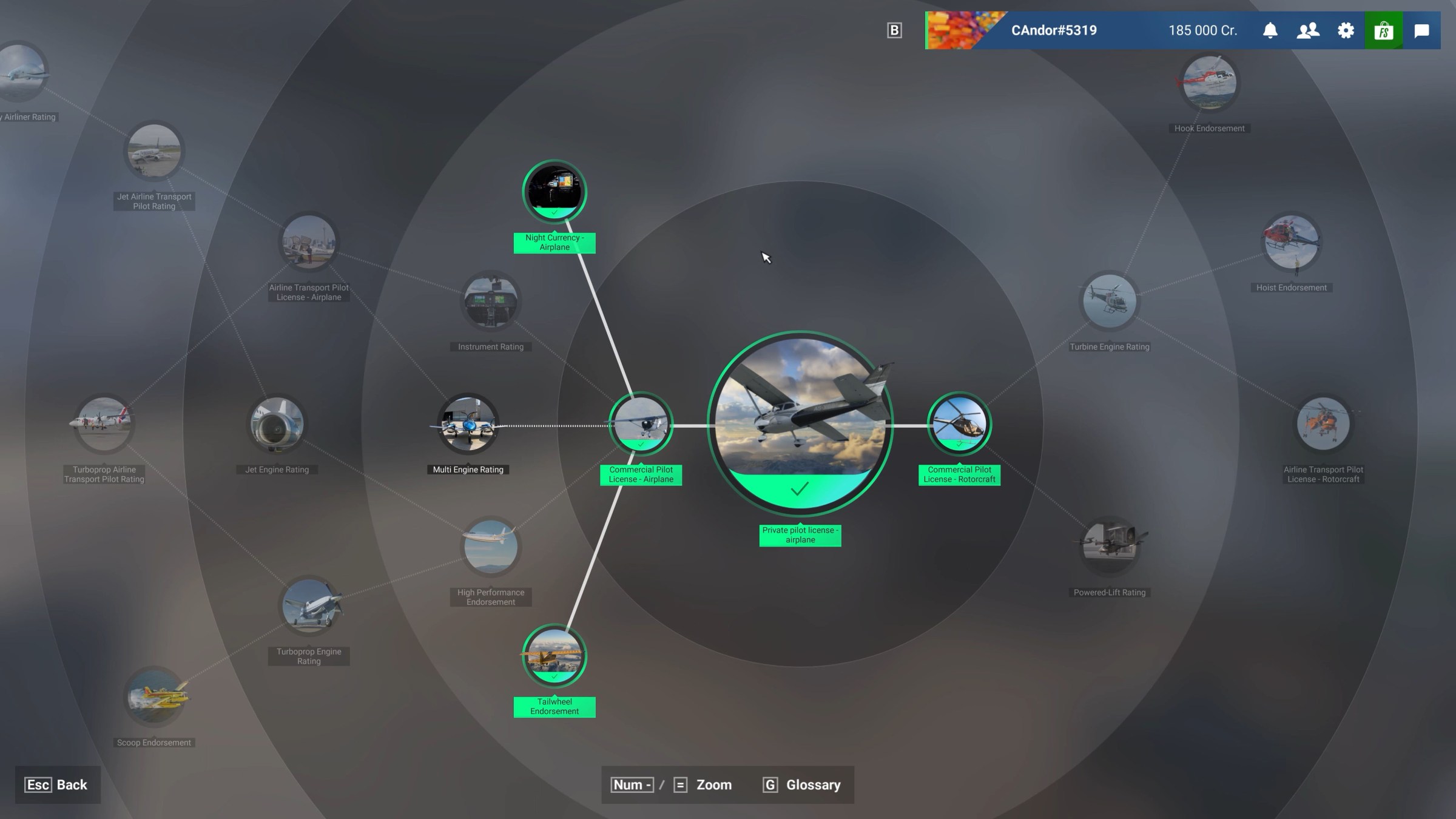 A career tree in MSFS 2024, with the exams needed to unlock new activities in the game.