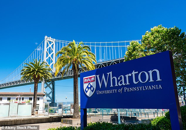 Wharton University of Pennsylvania sign at the school campus