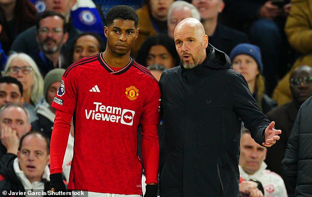 1726869840 531 Erik ten Hag warns Marcus Rashford he has to set